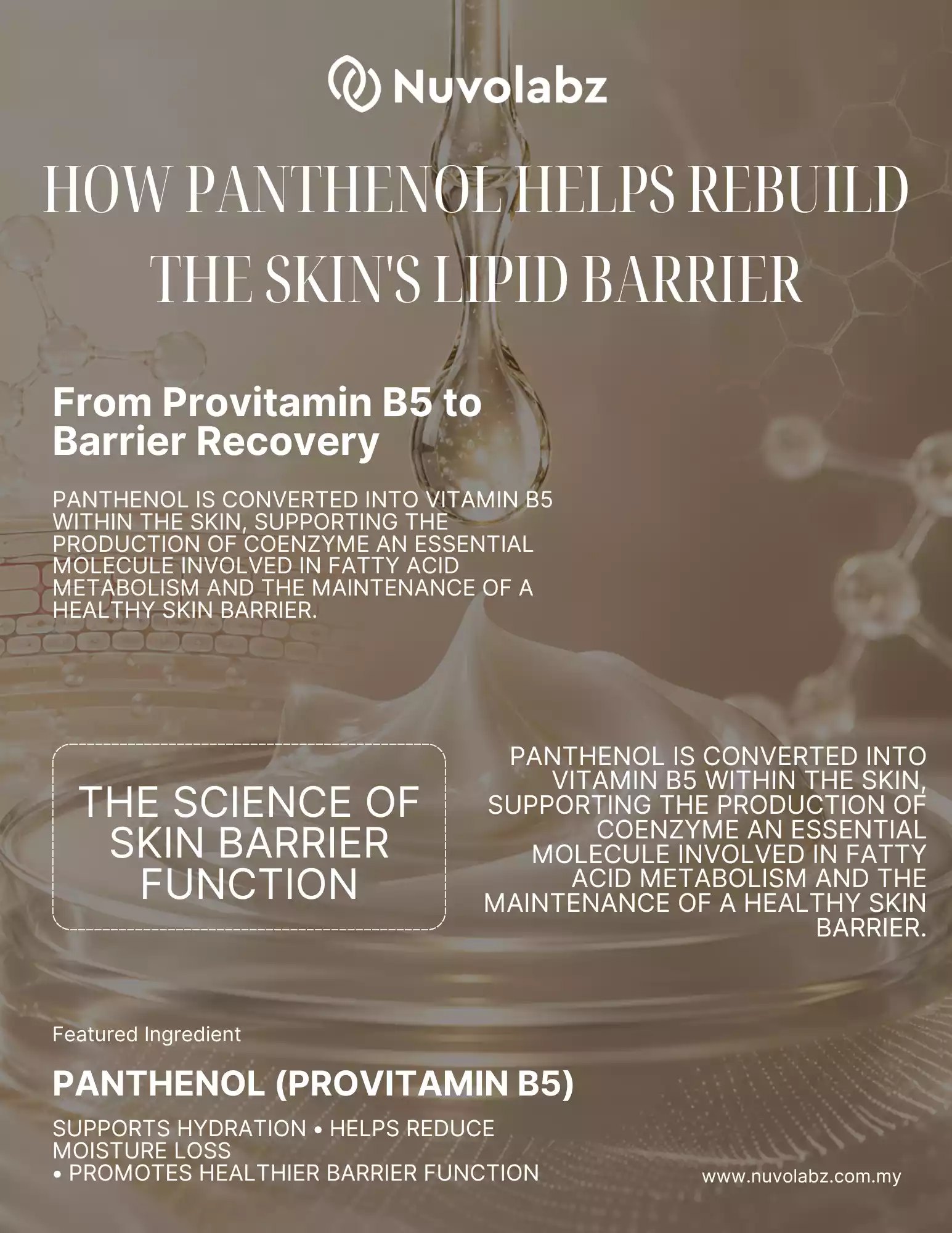 panthenol cover