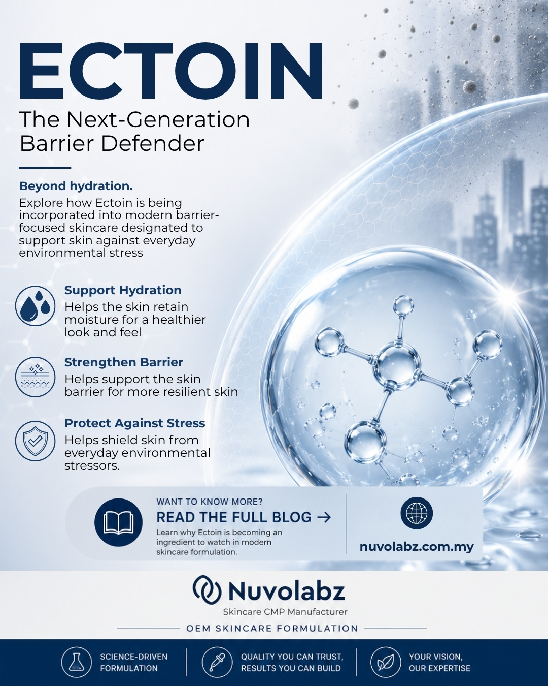 Ectoin: The Next-Generation Barrier Defender
